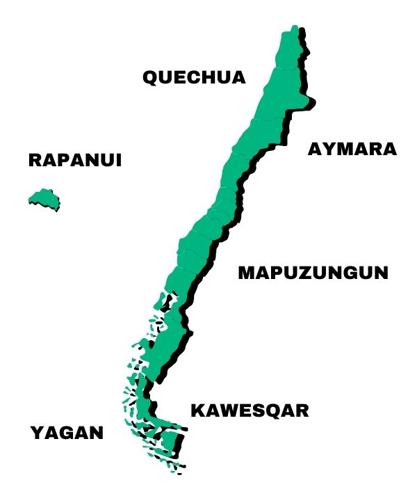 Blog - YOPPEN - JUNIO 2022 - Chile Plurilingüe- rapa nui quechua aymara mapuzungun kaweskar yagan regiones de chile